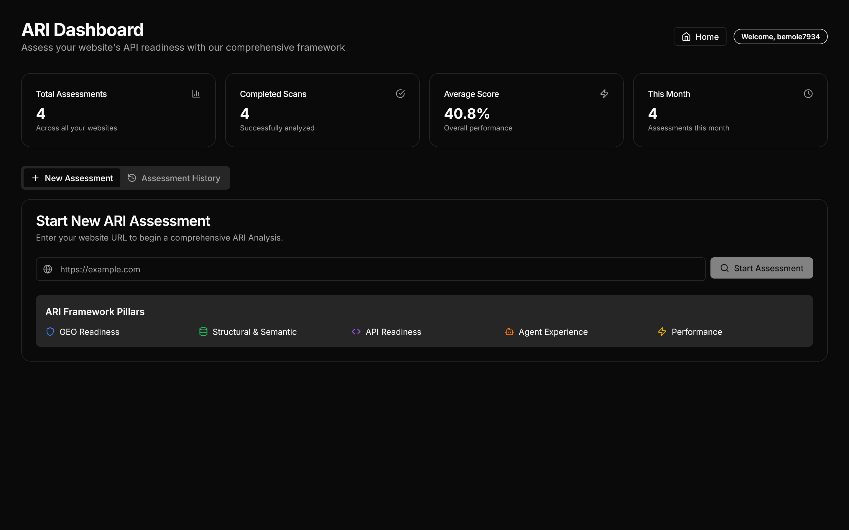 Dashboard