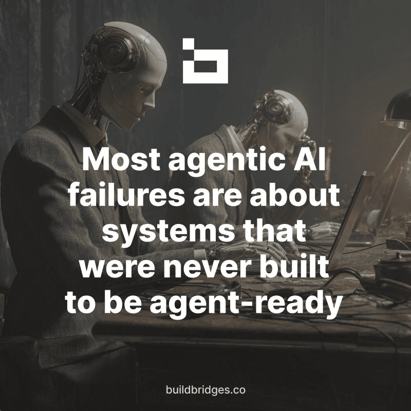 Agent-Operability Is the Next SaaS Standard: What Founders Need to Know